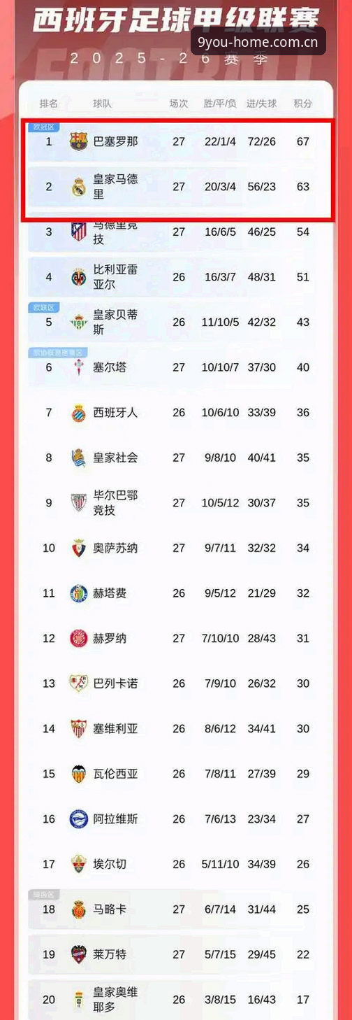 最新JIUYOU Homepage电竞赔率数据 手把手教你用好JIUYOU Homepage电竞赔率数据:九游官方站新入口操作教程
